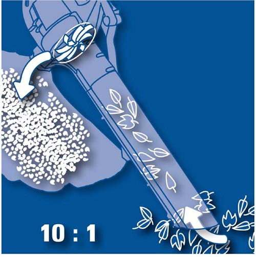 Aspiratore - soffiatore BLS 3200 aspirazione ...