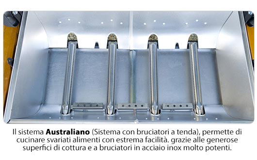 Barbecue a Gas Sistema Australiano bruciatore ...