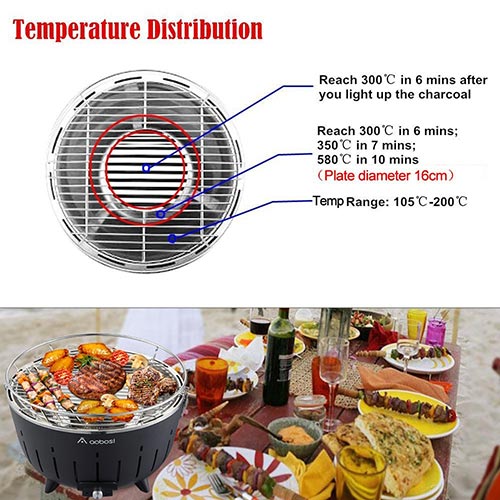 Barbecue a Carbone senza fumo temperature ...