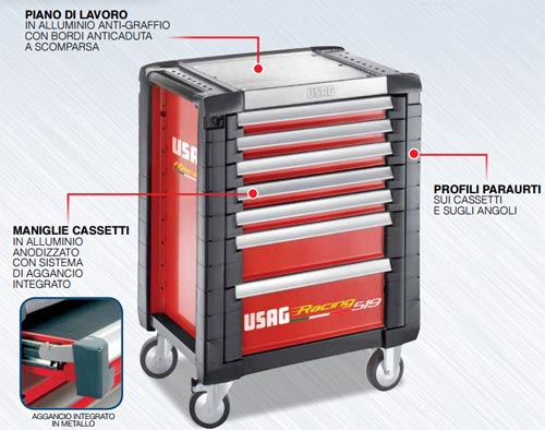 utilizzo del Carrello Portautensili Racing ...