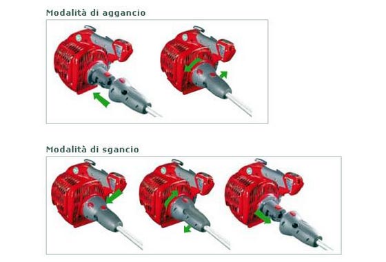 Funzionamento del Decespugliatore Combinato Echo ...