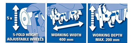Dimensioni Aratura dell'Elettrozappa Einhell ...