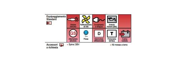 accessori del Generatore Mosa 3200 HF ...