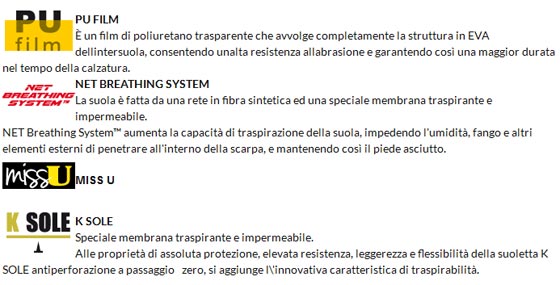Struttura Tecnica delle Scarpe Antinfortunistiche Geox ...