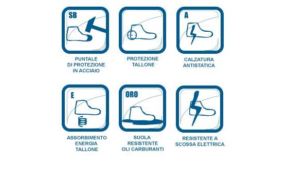 caratteristiche della Scarpa Antinfortunistica Basse Sara ...