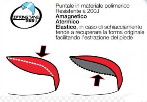 Scarpe Antinfortunistiche Jaldojo puntale ...