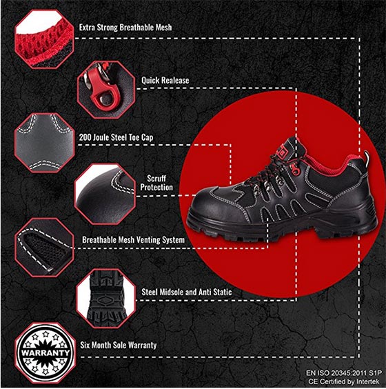 Scarpe Sportiva di Sicurezza caratteristiche ...
