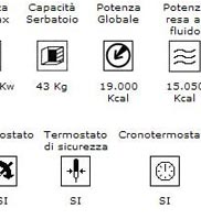 Dati tecnici della Stufa a Pellets Veronica ...