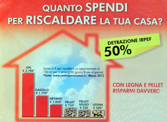 consumo Stufa Pellets Primavera ...