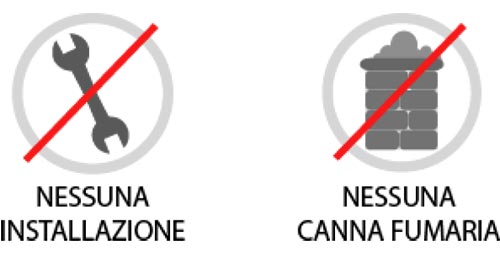 Stufa a bioetanolo Mini Smart vantaggi ...