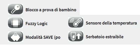Stufe a Combustibile Liquido funzioni ...