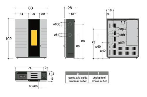 Stufe a Pellet Montegrappa dimensioni ...