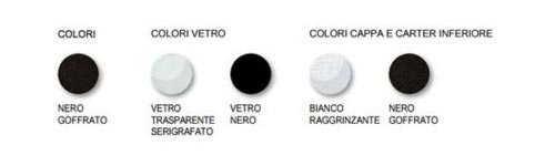 Stufe a pellet Donatello colori ...