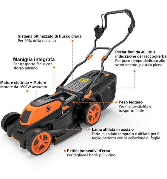 Tagliaerbe elettrico dettagli ...