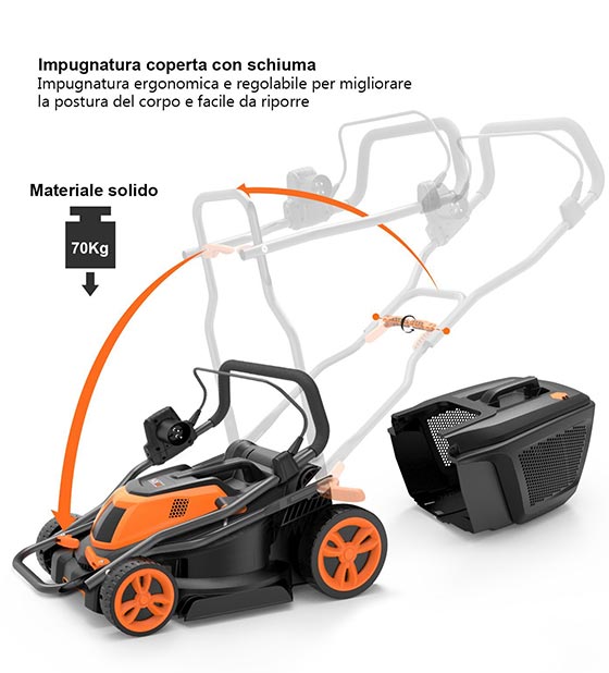 Tagliaerbe elettrico montaggio ...