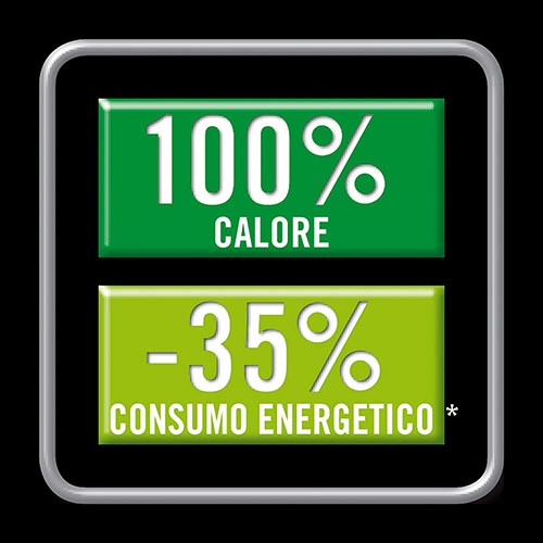 Termoventilatore con Tecnologia Ceramica risparmio ...