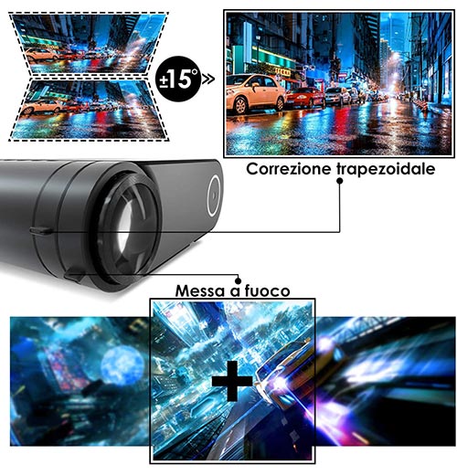 Videoproiettore Full HD immagini schermo ...