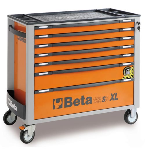 cassetti del carrello beta ...