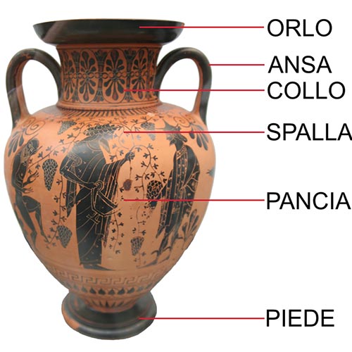 Ampia gamma di forme, colori e dimensioni per i vasi in ceramica ...