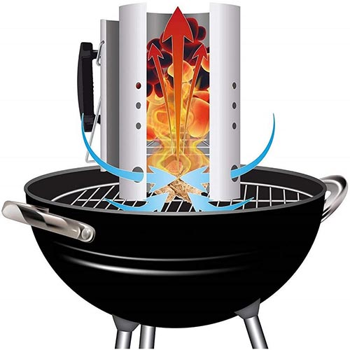 Barbecue Carbone Venere rimbocco ...