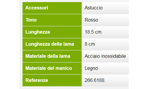 Coltelli Opinel primo tondo Rosso dettagli tecnici ...