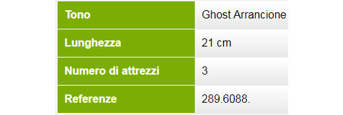 Coltello 3 lame Verney Carron dettagli tecnici ...