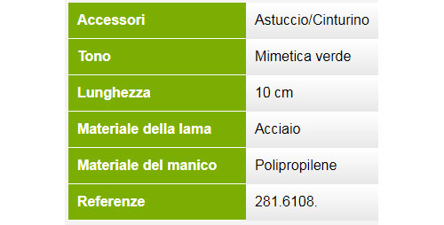Coltello per scuoiare mimetico caratteristiche tecniche ...