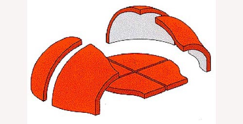 Forni a legna Prefabbricato mattone assemblaggio ...