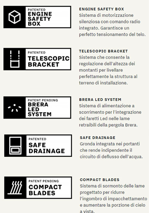Pergole Bioclimatiche Brera B brevetto tecnico ...