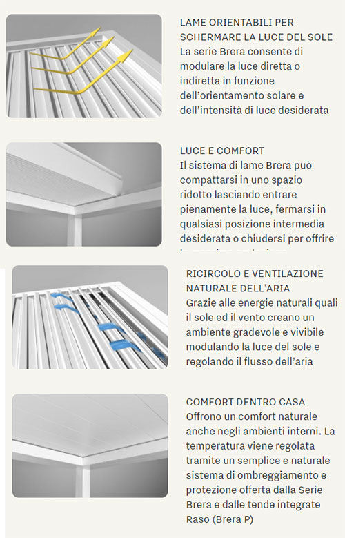 Pergole Bioclimatiche Brera B tecnologie ...