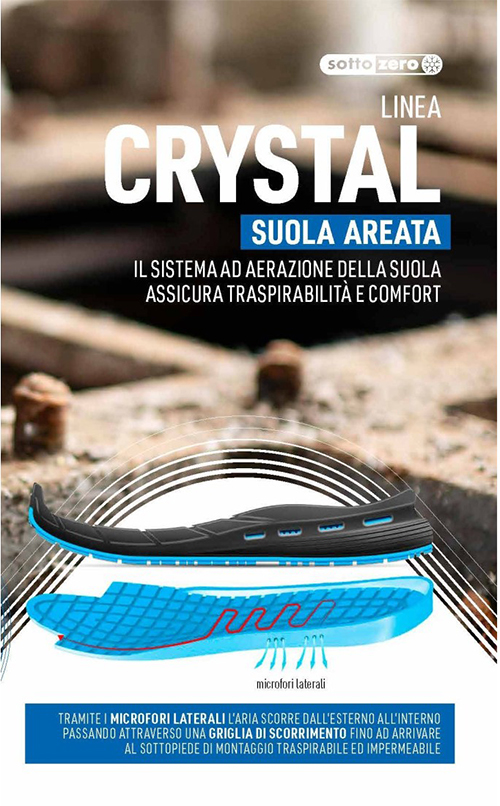 Scarpe Antinfortunistiche da Lavoro Sottozero S1PS suola....