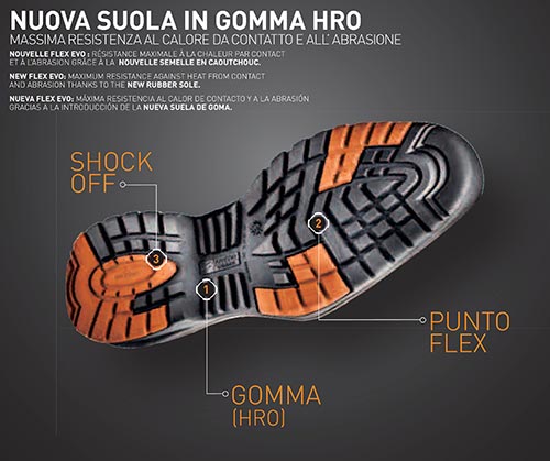Scarpe antinfortunistiche Lotto Flex Evo 500 W S1205 W S1P suola battuta ...