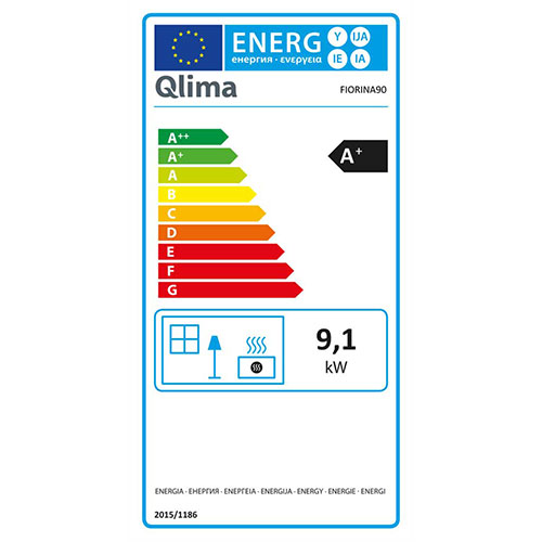 Stufa a pellet Qlima Fiorina 74 certificazioni ...