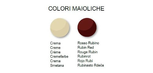 Stufa a pellet stagna CHERIE 9 EVO colori struttura ...