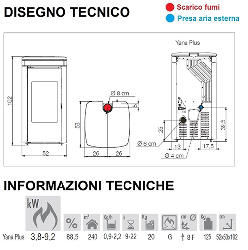 Stufe a Pellet YANA disegno tecnico ...