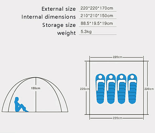 Tenda Automatica Quattro Stagioni dimensioni struttura apertura ...