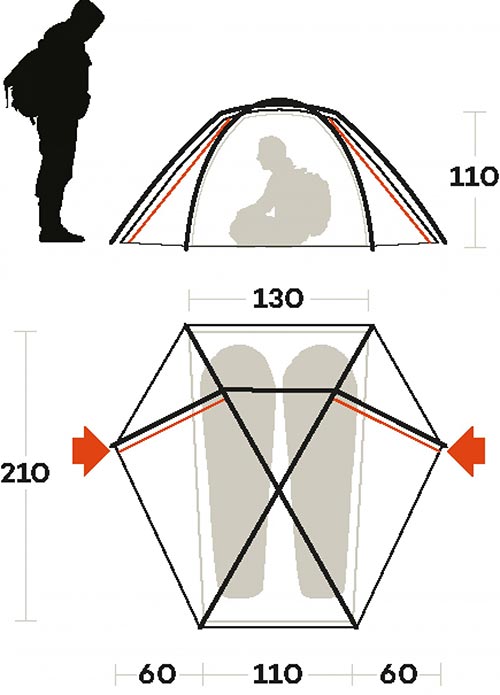 Tenda da Campeggio FORCE 2 dimensioni tecniche ...