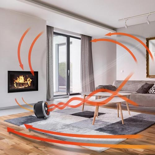 Termoventilatore e ventilatore 2 in 1 funzionamento in stanza ...