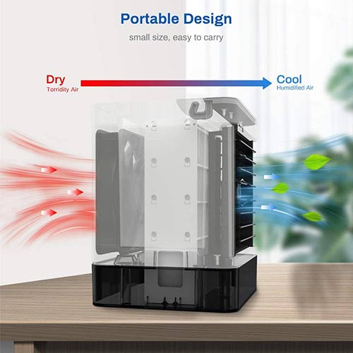 climatizzatore portatile per auto Air Cooler casa funzionamento ...