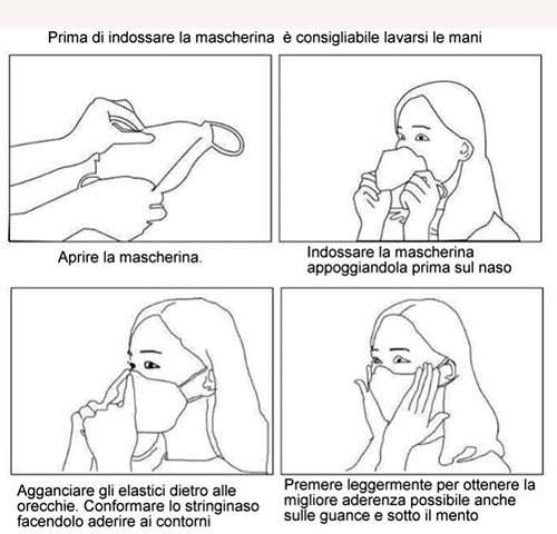 mascherine FFP2 certificate CE funzionamento ...
